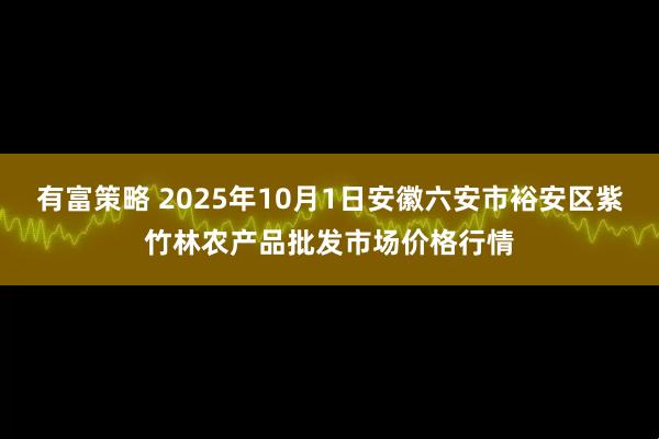 有富策略 2025年10月1日安徽六安市裕安区紫竹林农产品批发市场价格行情
